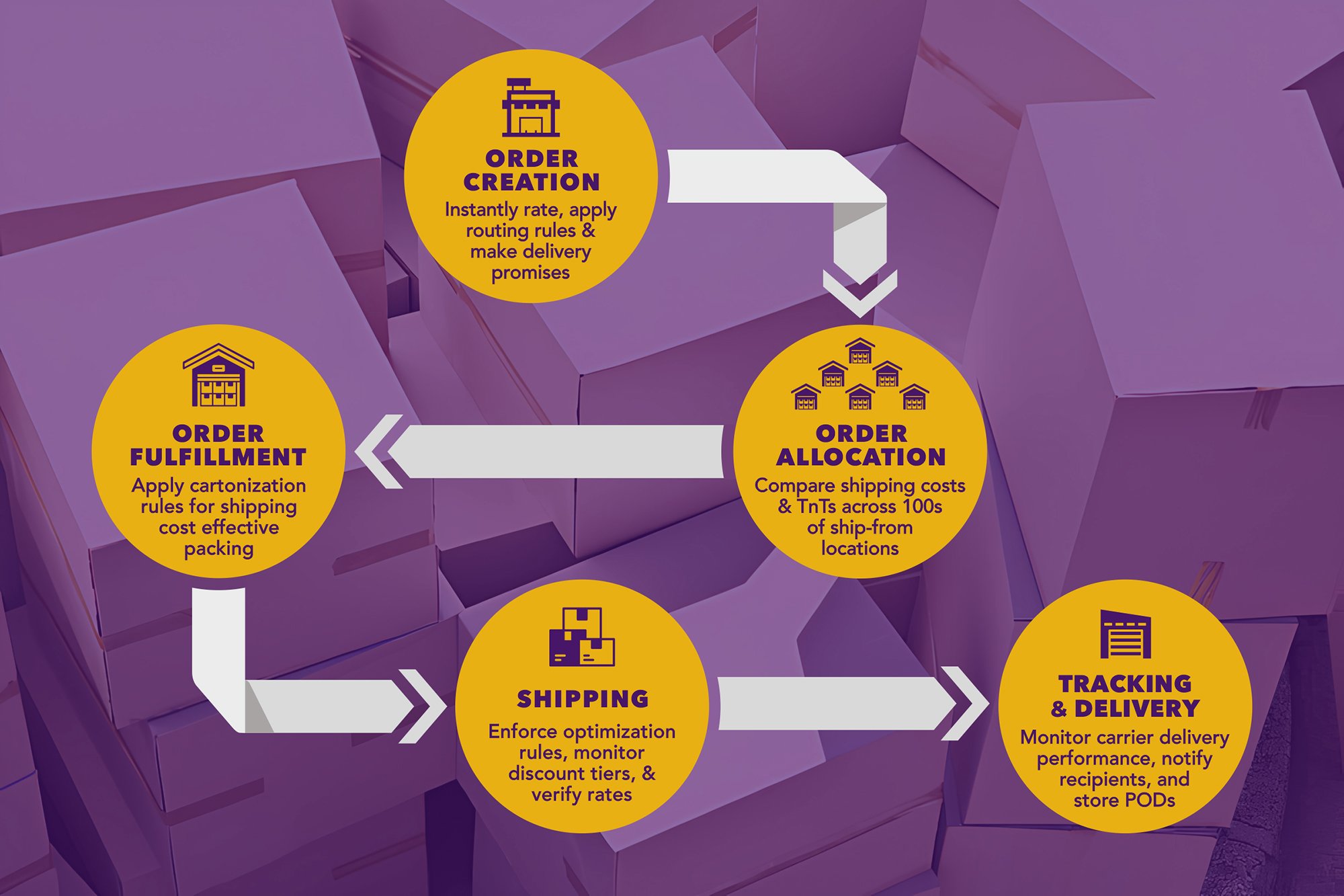 newest Upstream Downstream__for site newest Upstream Downstream__for site