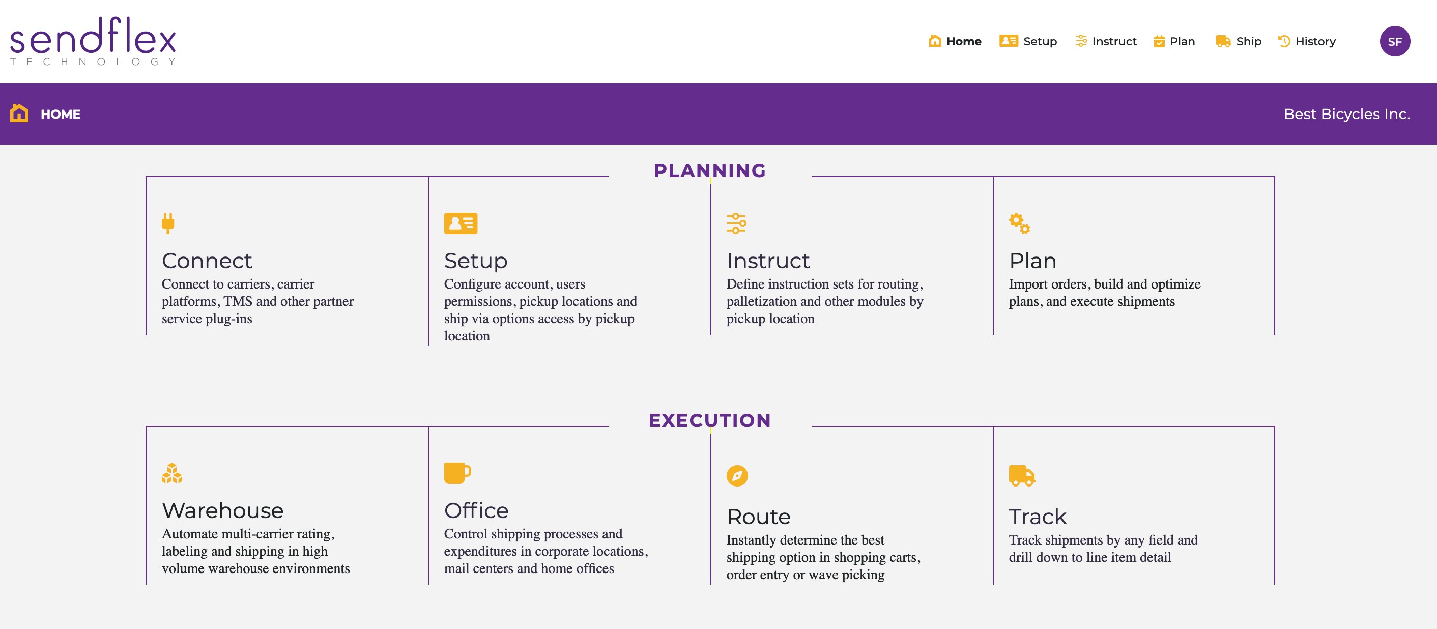 Optimization How we help you Optimization How we help you
